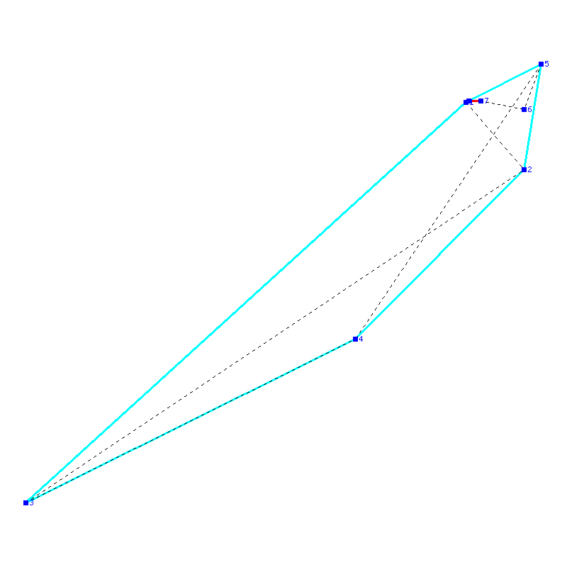 Flugauswertung